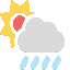 雨云服务器